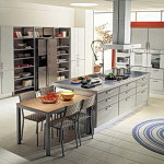 Great Kitchen Rooms