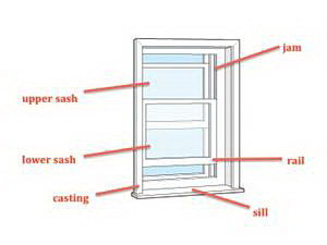 how to fix a drafty window how to fix a drafty window