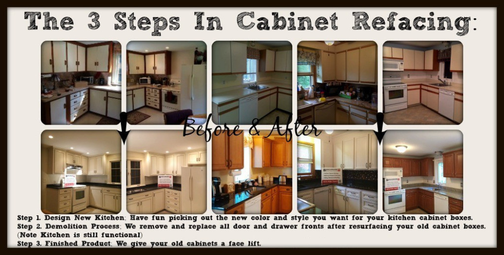 Renew Cabinet Refacing