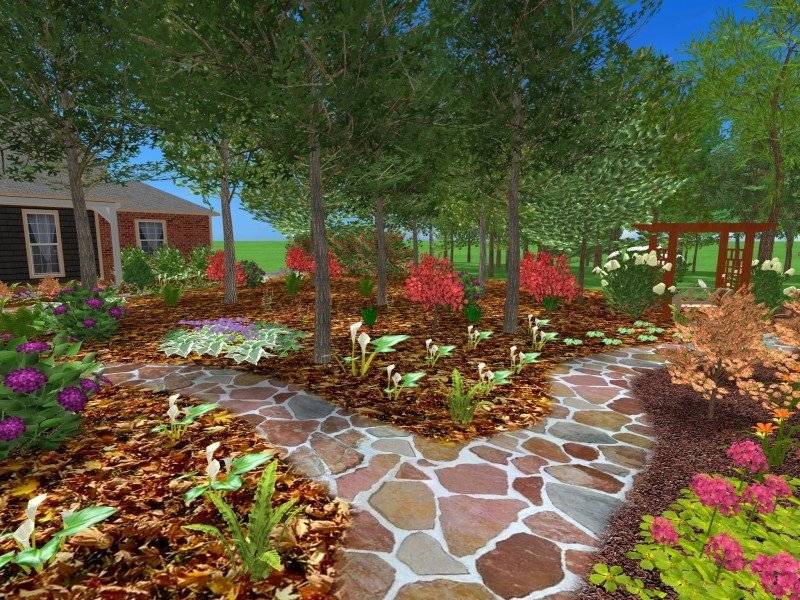 landscaping designs