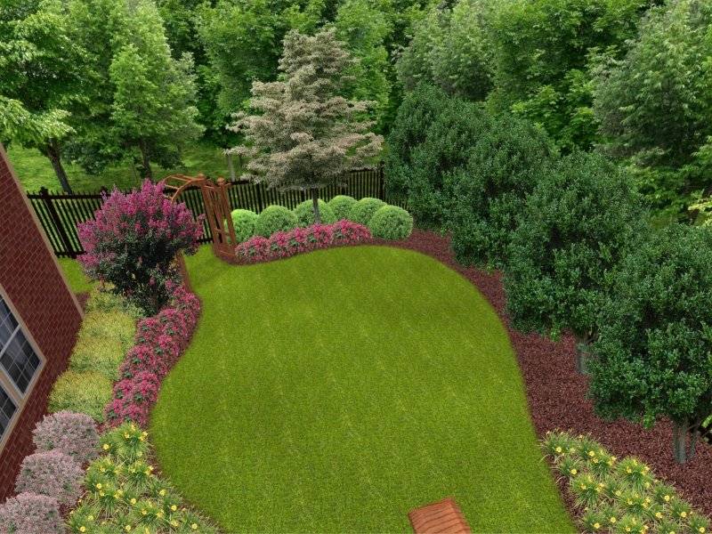 landscaping plan